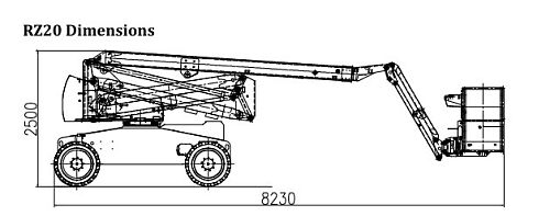 Диаграмма рабочей зоны подъемной техники ARLIFT